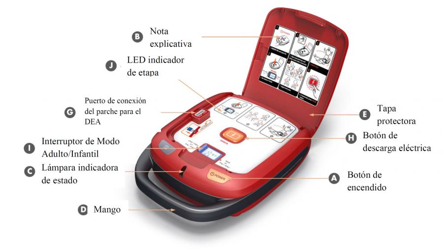 Desfibrilador DEA Radian HR501 - Imagen 4